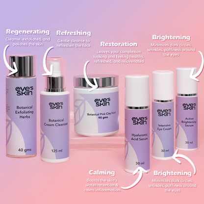 Mums Radiance Box - Bring Your Old Glow Back